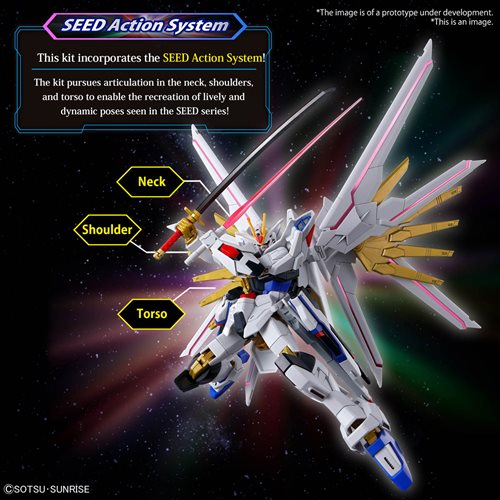 Freedom Mighty Strike Freedom Gundam High Grade 1:144 Kit
